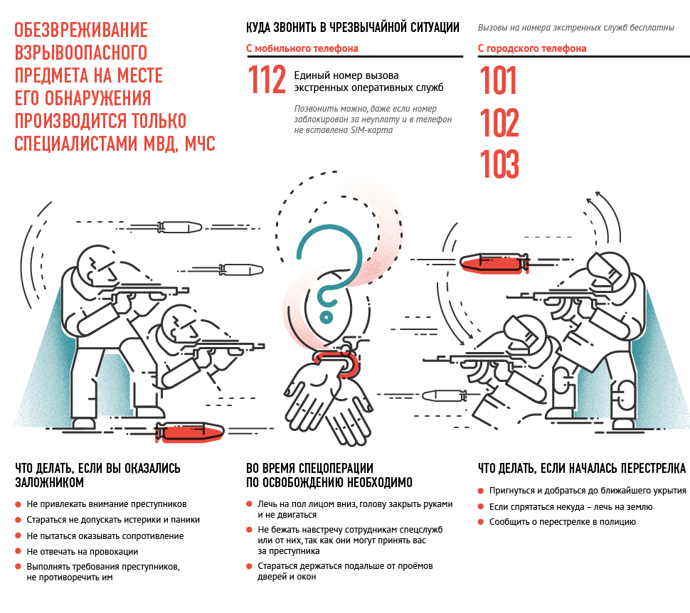 Ты попал куда тест